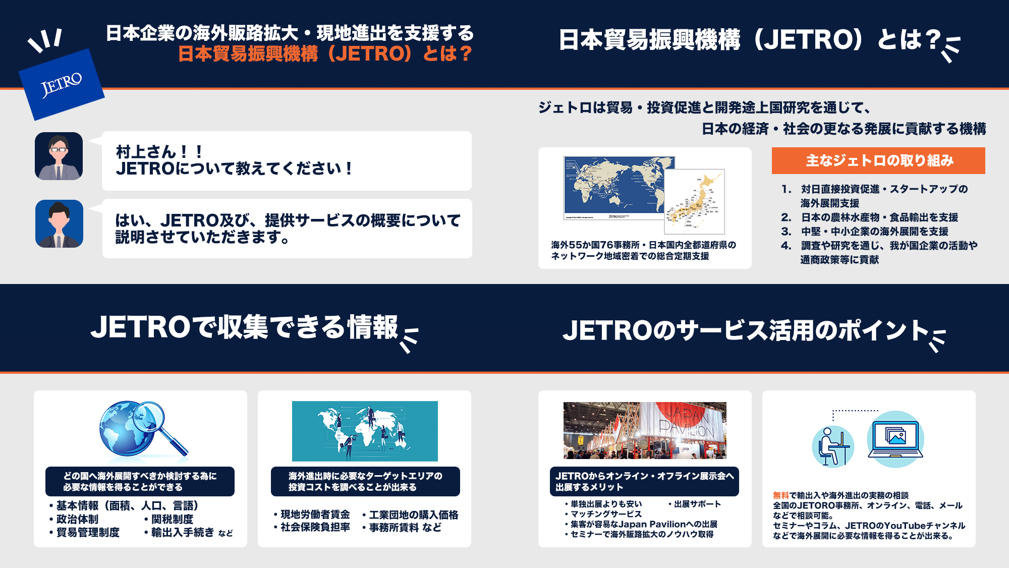 日本企業の販路拡大・海外進出を支援するJETRO（日本貿易振興機構）と ...